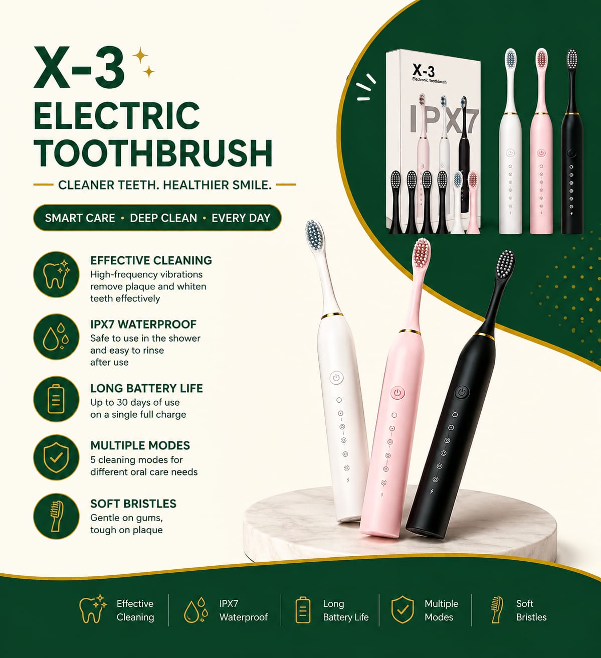 Ultrasonic Sonic Electric Toothbrush