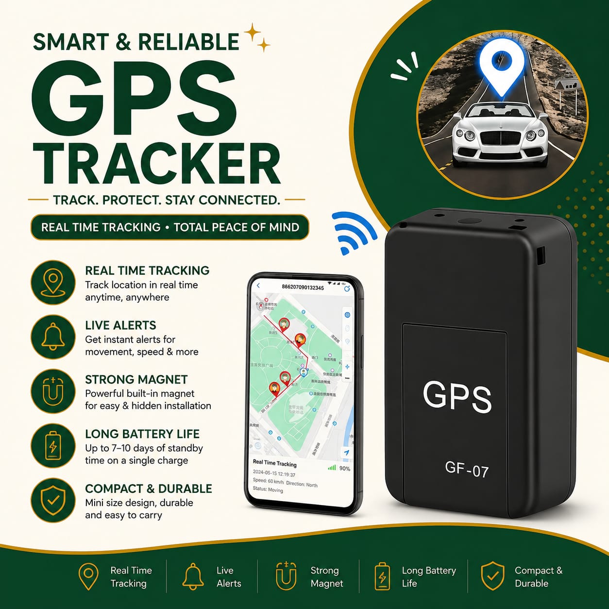 Mini GPS Tracker