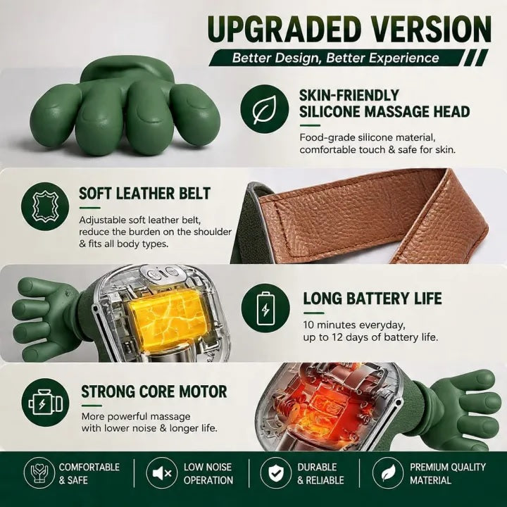 Hand Five Finger Shoulder & Neck Massager