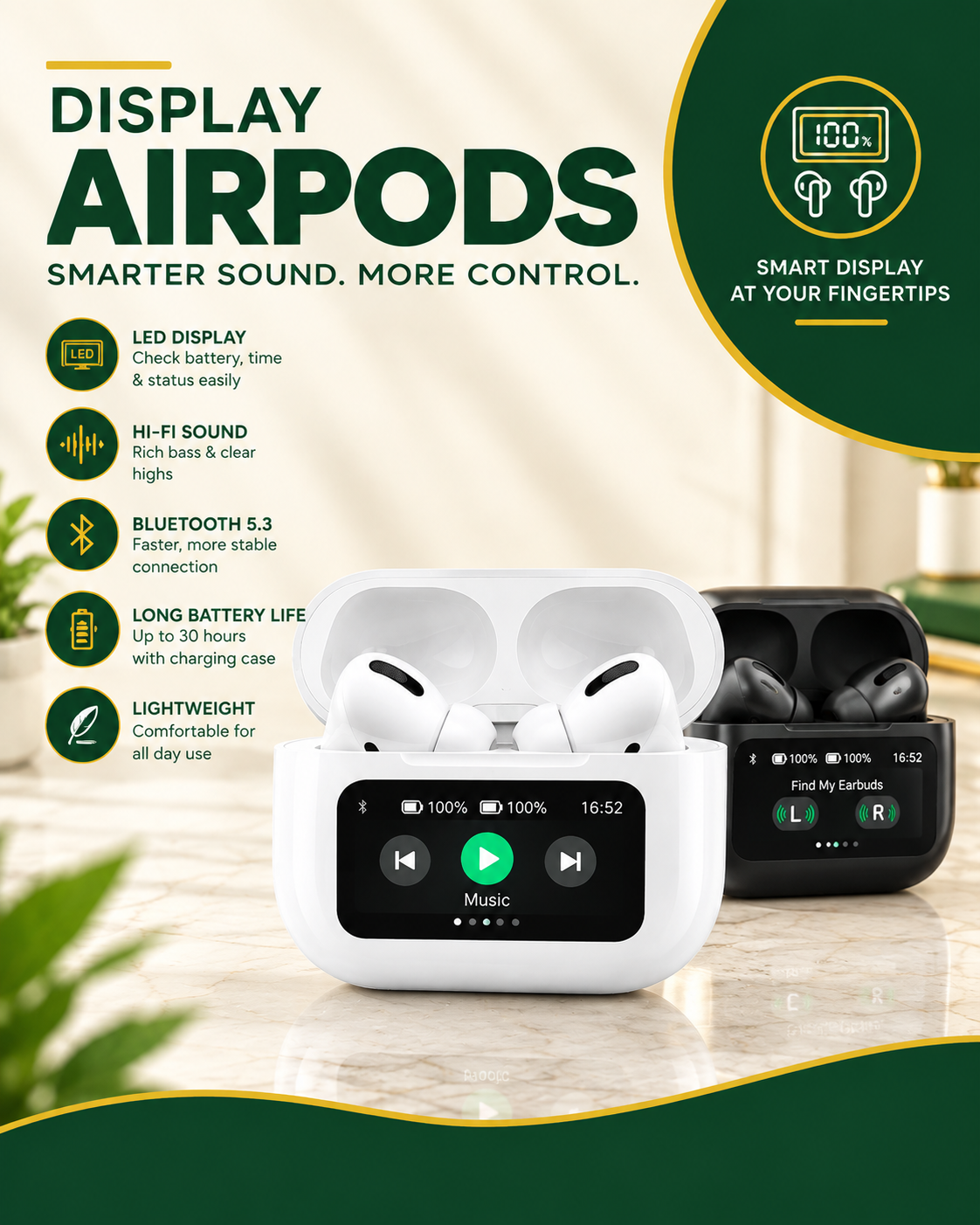 A9 AirPods Pro with Display