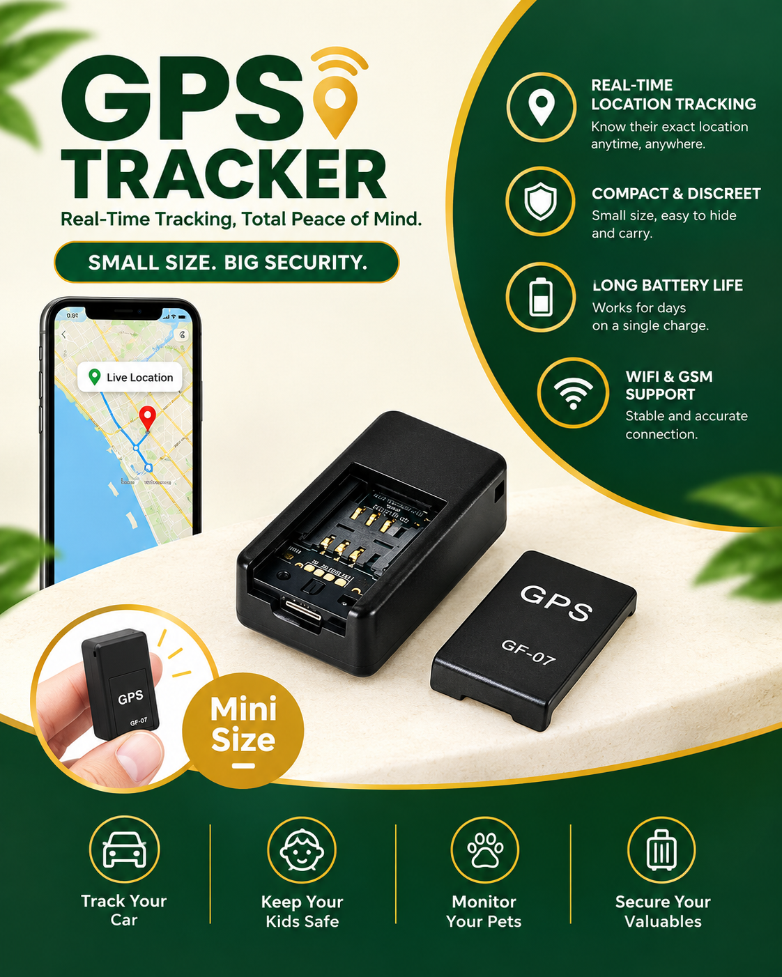 Mini GPS Tracker