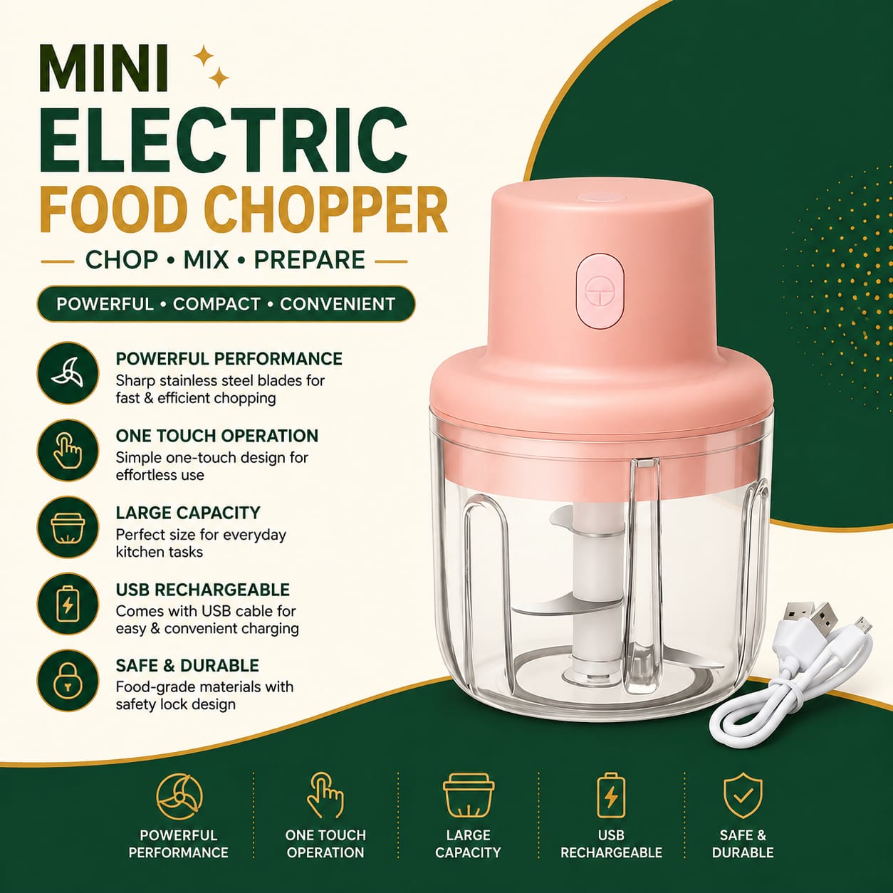 Mini Electric Food Chopper