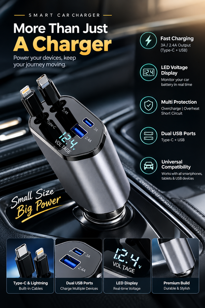 120w Car Charger with Cable Type C and iPhone.